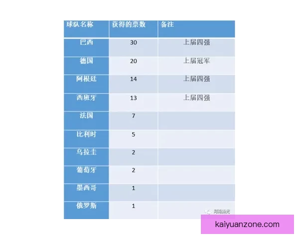 世界杯竞猜赔率平台全面解析助力精准投注策略指南