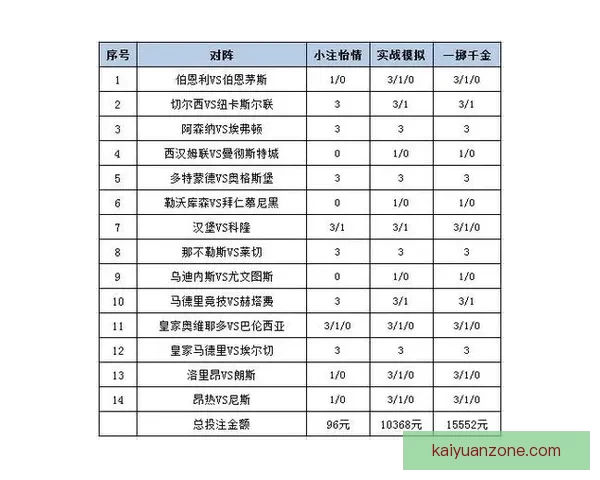 全面解析体育竞猜投注策略 提升胜率的实用技巧与建议